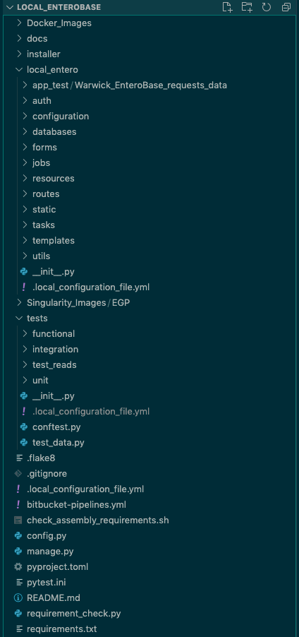 Local EnteroBase Directory Structure
